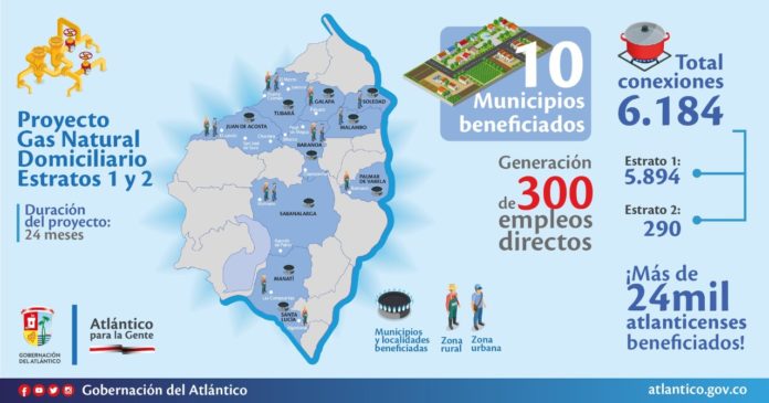 info