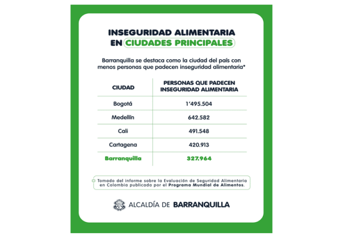 tabla (1)